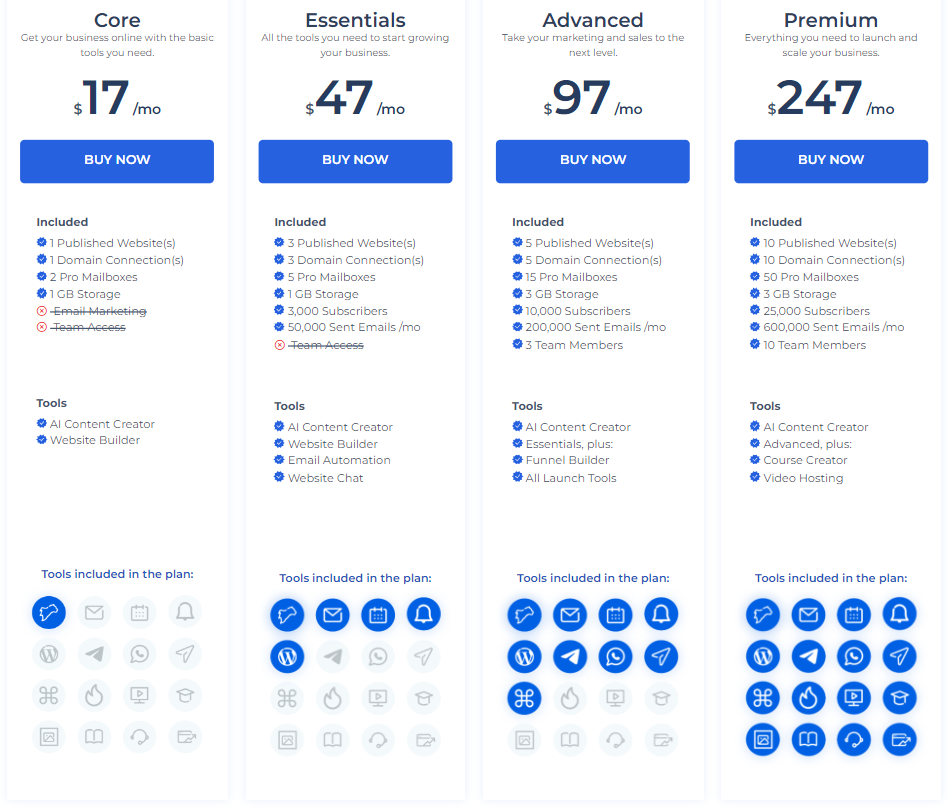 ClickFunnels vs Builderall: Builderall Pricing