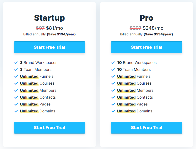 ClickFunnels vs Builderall: ClickFunnels Pricing