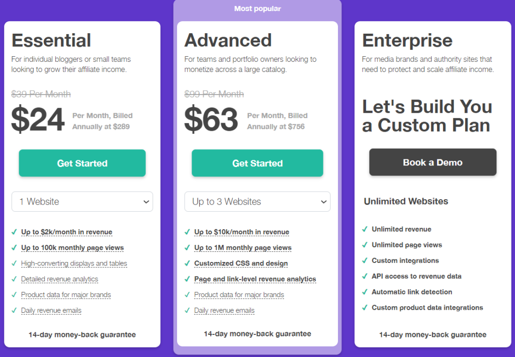 Lasso vs ThirstyAffiliates: Lasso Pricing