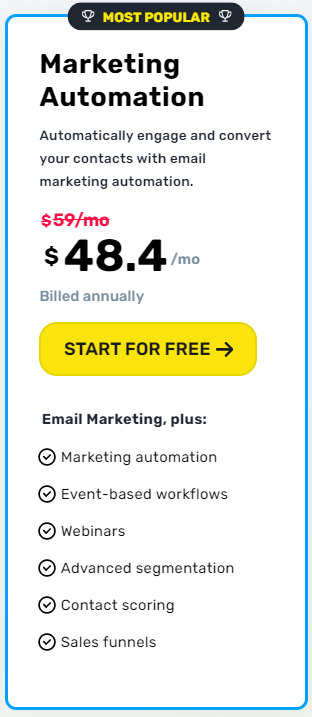 GetResponse Review: Marketing Automation Pricing Plan